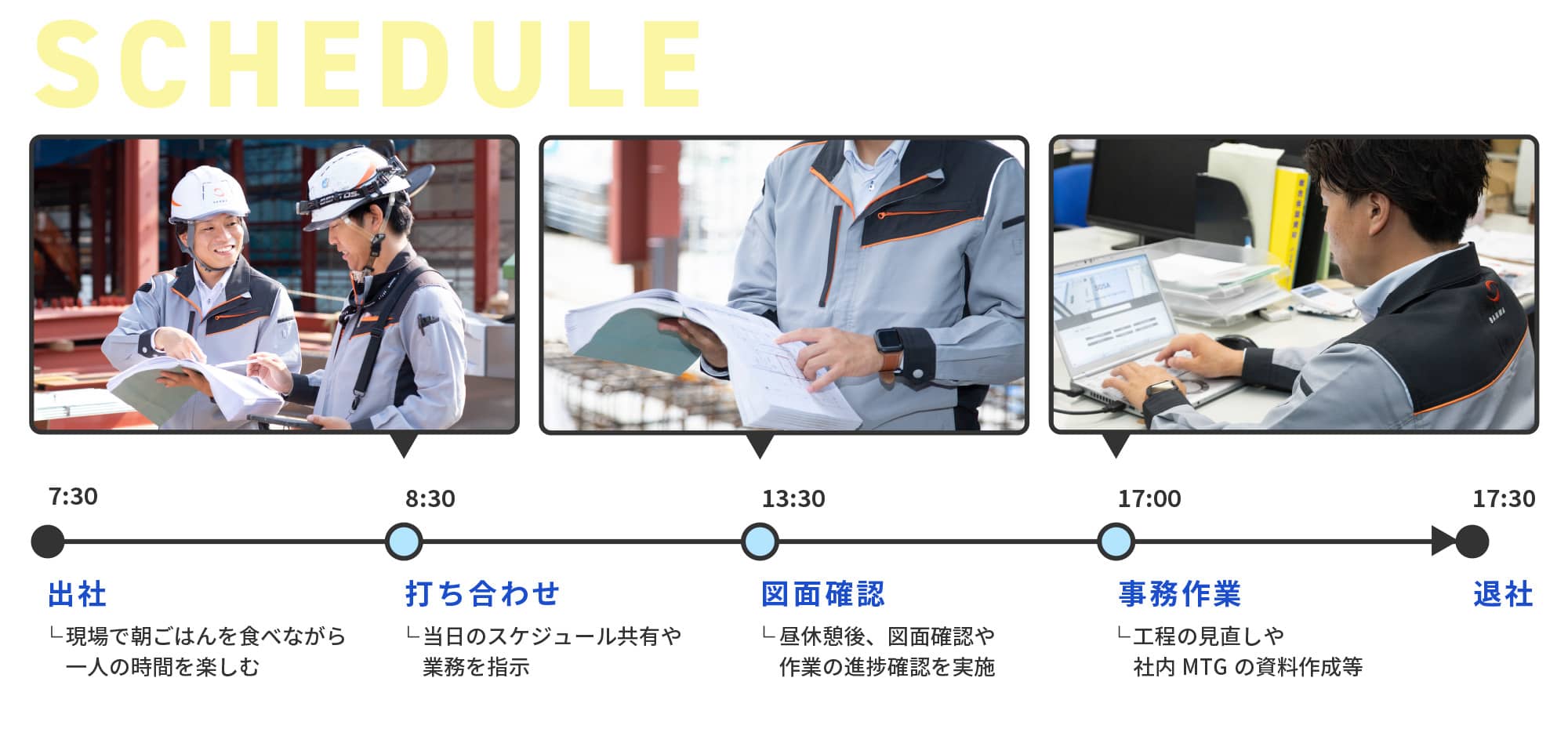 三和建設施工管理職の舘さんのスケジュール